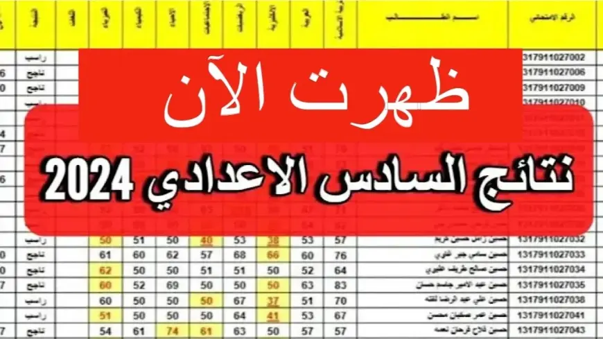 كيفية استخراج نتائج السادس الإعدادي الدور الثاني 2024 عبر موقع نتائجنا بالرقم الامتحاني