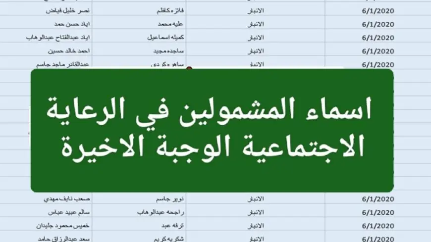 مظلتي الالكترونية.. اسماء الرعاية الاجتماعية الوجبة الاخيرة 2025 بالعراق عبر spa.gov.iq والاوراق المطلوبة