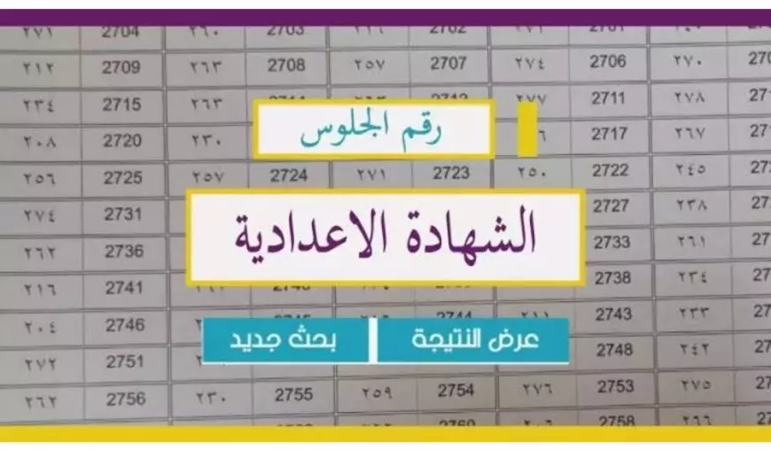 رسميا الأن..  نتيجة الشهادة الإعدادية 2025 الترم الأول جميع المحافظات برقم الجلوس