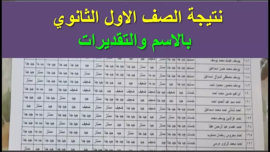 نتيجة الصف الأول الثانوي 2025 الترم الثاني برقم الجلوس او بالاسم فقط موقع وزارة التربية والتعليم الفني