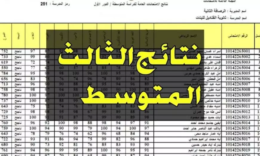 نتائج الثالث المتوسط 2025 الدور الأول في العراق عبر موقع نتائجنا ووزارة التربية