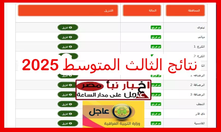 نتائج الثالث المتوسط 2025 الدور الأول بالعراق: روابط مباشرة للاستعلام عبر موقع نتائجنا ووزارة التربية