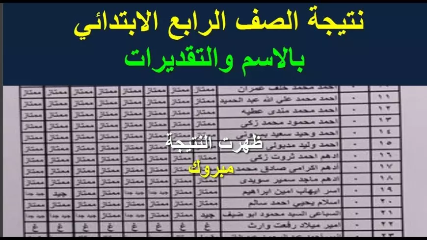 كل المحافظات.. نتيجة الصف الرابع الابتدائي 2025 الترم الثاني برقم الجلوس وبالاسم فقط عبر بوابة التعليم الأساسي