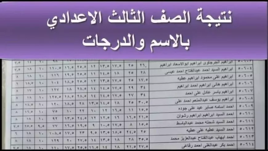 استخرج برقم الجلوس نتيجة الصف الثالث الاعدادي في 10 محافظات بعد ظهورها رسميًا