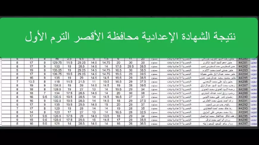 رابط نتيجة الشهادة الاعدادية محافظة الأقصر 2025 برقم الجلوس والاسم الترم الثاني عبر البوابة الإلكترونية