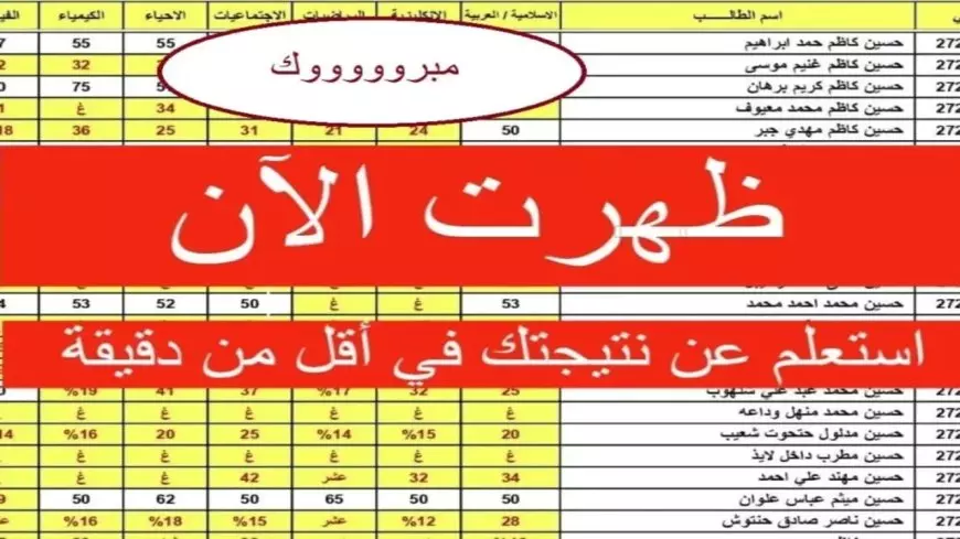 الآن ظهرت.. نتائج الثالث المتوسط 2025 محافظة واسط الدور الأول عبر موقع نتائجنا ووزارة التربية