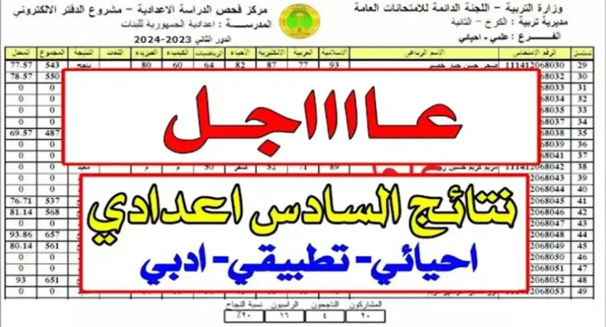 نتائج السادس الاعدادي الدور الثالث من موقع نتائجنا results-mlazemna