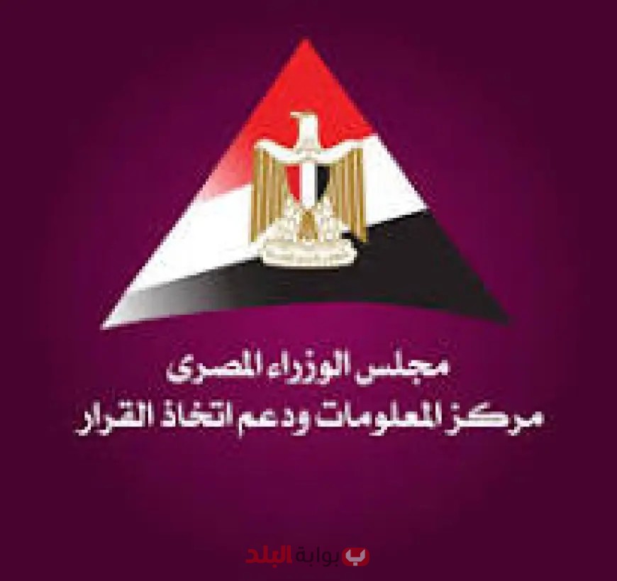 كل ما تحتاج معرفته عن اتجاهات الاقتصاد الدولي وتأثيرها على مصر!