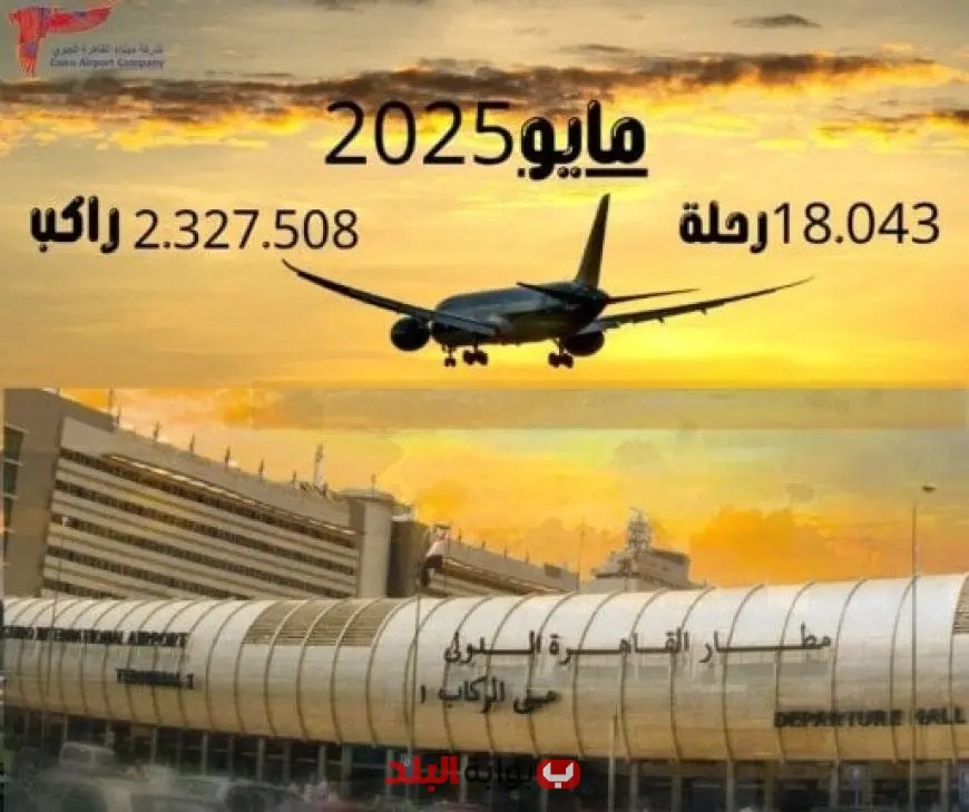 “انتعاش غير مسبوق في حركة الركاب بمطار القاهرة: أكثر من مليوني راكب و18 ألف رحلة في مايو!”
