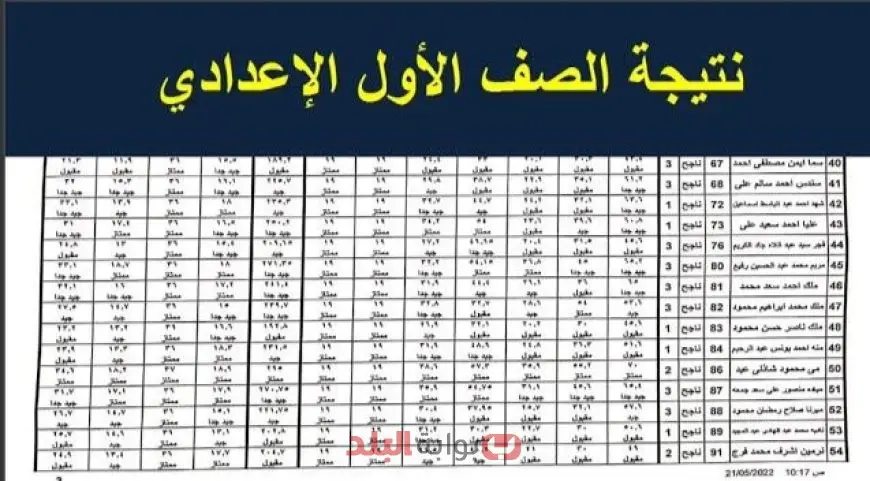 نتيجة الصف الاول الاعدادي الترم الثاني 2025 برقم الجلوس وبالاسم عبر بوابة التعليم الأساسي في محافظة القاهرة والجيزة وكل المحافظات