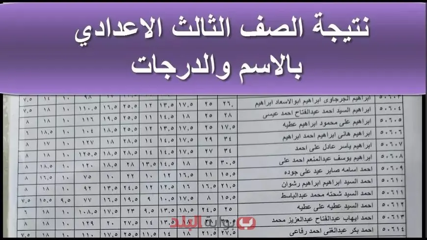 موعد ظهور نتيجة الصف الثالث الإعدادي في محافظة القاهرة 2025 برقم الجلوس او بالاسم عبر بوابة التعليم الأساسي