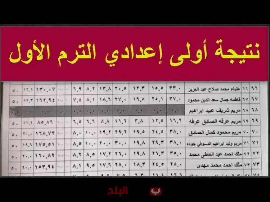 رابط نتيجة الصف الأول والثاني الإعدادي 2025 الترم الثاني برقم الجلوس والرقم القومي عبر بوابة التعليم الأساسي