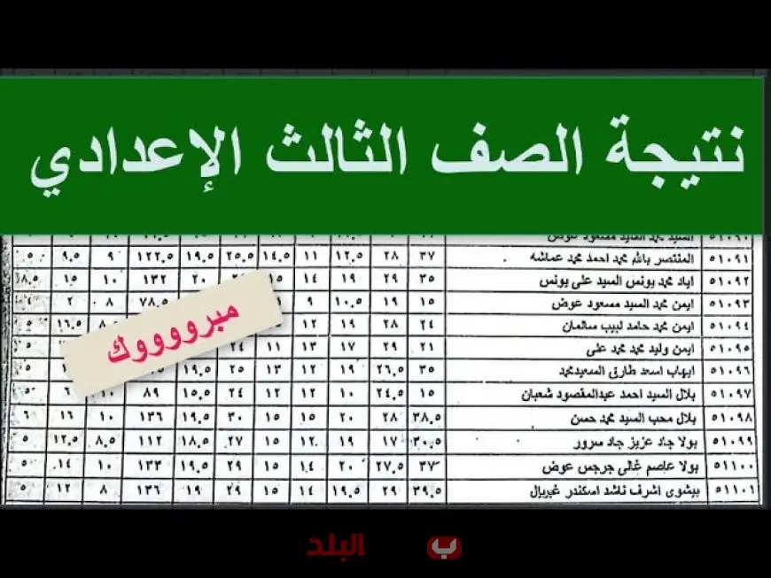 نتيجة الصف الثالث الإعدادي 2025 الترم الثاني القاهرة بالاسم او برقم الجلوس وخطوات الاستعلام وتوزيع الدرجات