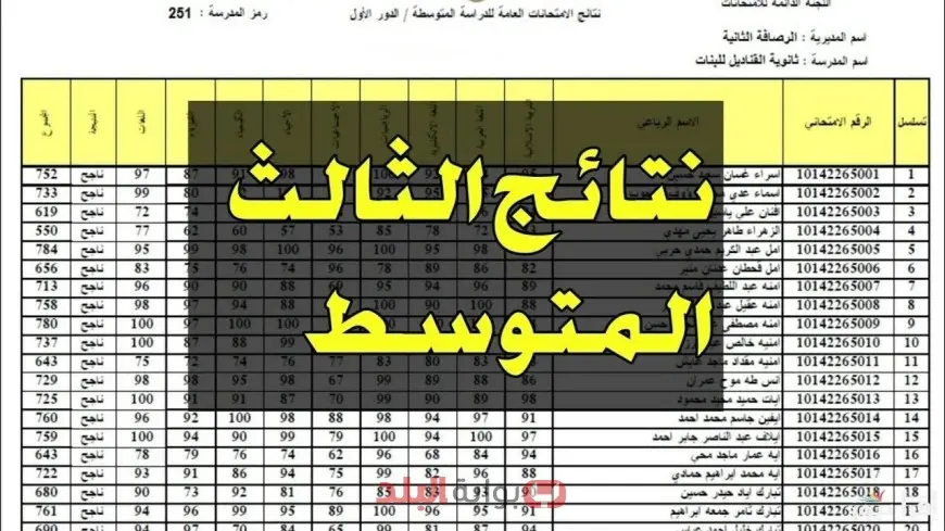 استعلم الأن.. نتائج الثالث متوسط 2025 في العراق بغداد وجميع المحافظات عبر موقع وزارة التربية