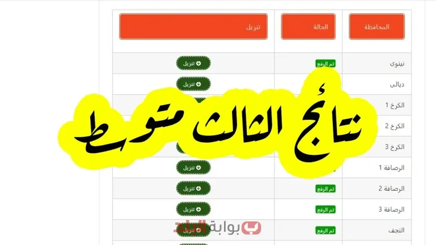 تحميل نتائج الثالث المتوسط 2025 الدور الأول PDF عبر موقع نتائجنا الرسمي وخطوات الاستعلام