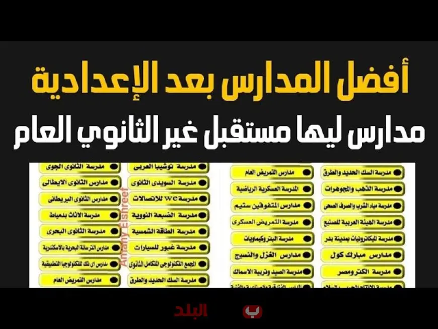 تنسيق المدارس بعد الإعدادية 2025 في الشرقية والغربية.. تعرف على الحد الأدنى للقبول في الثانوي العام والفني