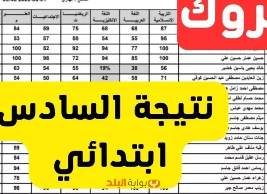 نتائج اعتراضات الصف السادس الابتدائي 2025 في العراق.. خطوات الاستعلام ومواعيد الظهور