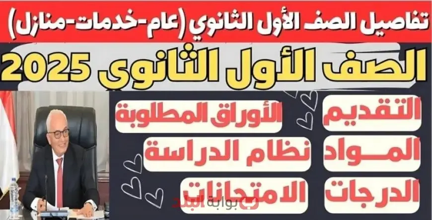تقديم تنسيق الصف الأول الثانوي 2025 خطوات التسجيل الإلكتروني والتنسيق في جميع المحافظات