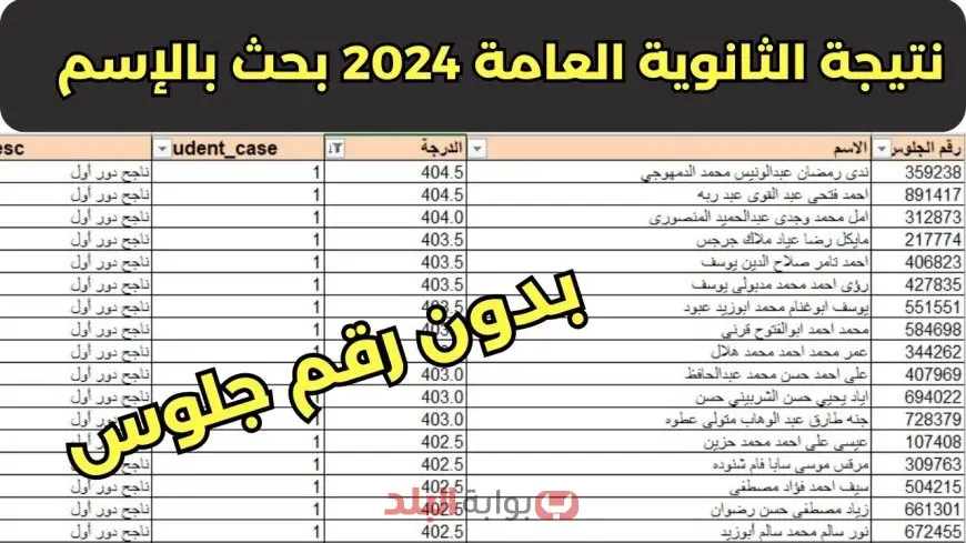 نتيجه الثانويه العامه بالاسم فقط 2025 موقع وزاره التربيه والتعليم الرسمي نتائج الامتحانات برقم الجلوس