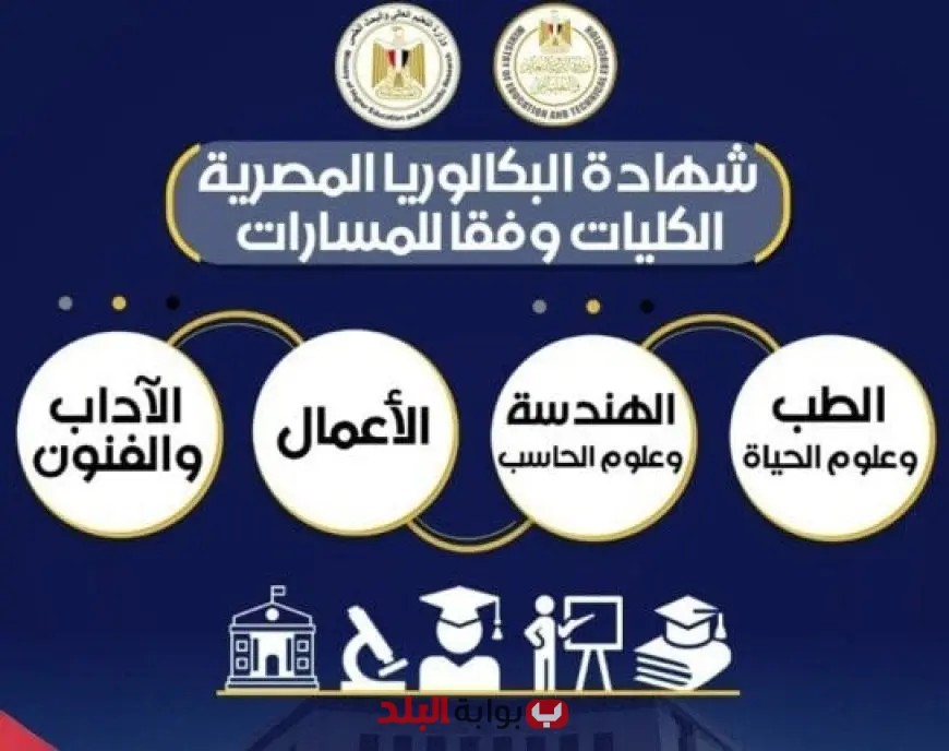 تغيرات مرتقبة في نظام القبول الجامعي الفرق بين البكالوريا والثانوية العامة