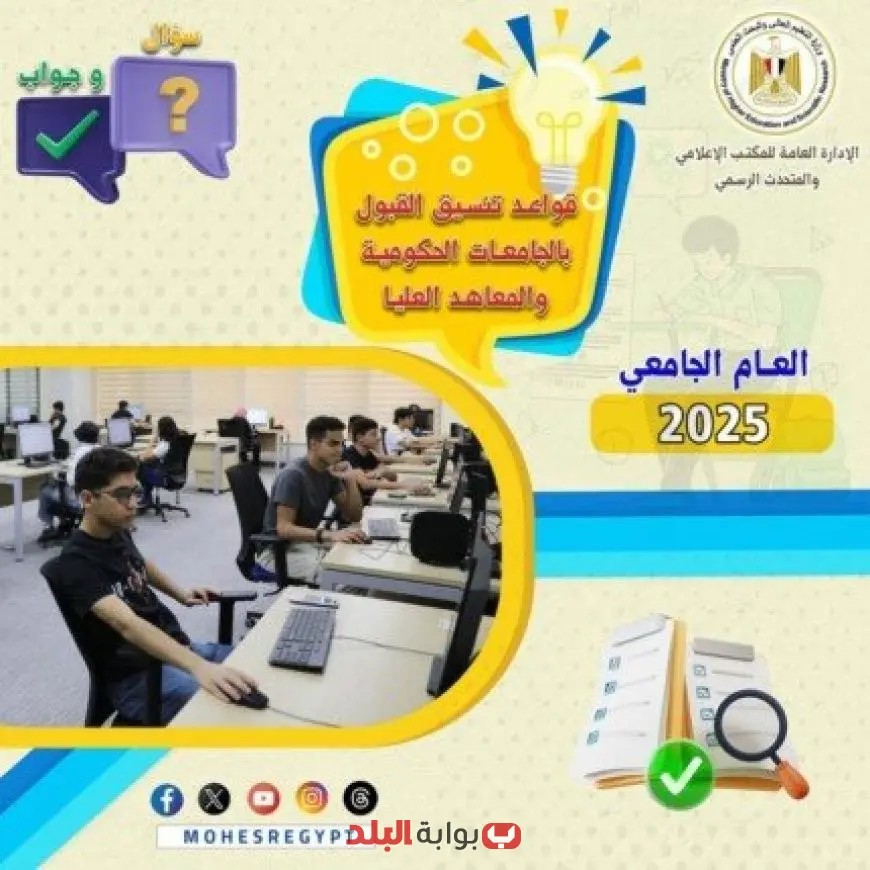 كل ما تحتاج معرفته عن تنسيق القبول في الجامعات الحكومية والمعاهد مع إنفوجرافات توضيحية