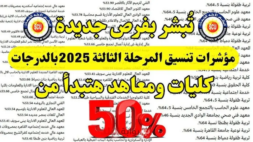 نتيجة تنسيق المرحلة الثالثة 2025: موعد إعلان النتيجة ورابط موقع التنسيق الإلكتروني وخطوات الاستعلام عن الكليات والمعاهد المتاحة