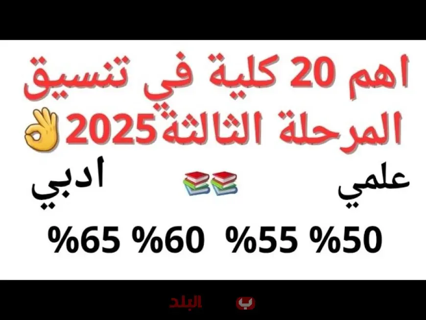 موعد إعلان نتيجة تنسيق المرحلة الثالثة 2025 للجامعات والمعاهد وخطوات الاستعلام عنها