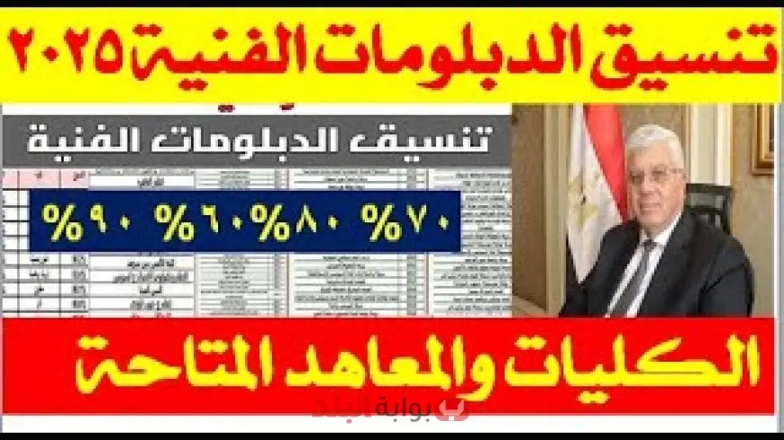 نتيجة تنسيق الدبلومات الفنية 2025: خطوات الاستعلام عن نتائج كل الشعب من موقع التنسيق الرسمي