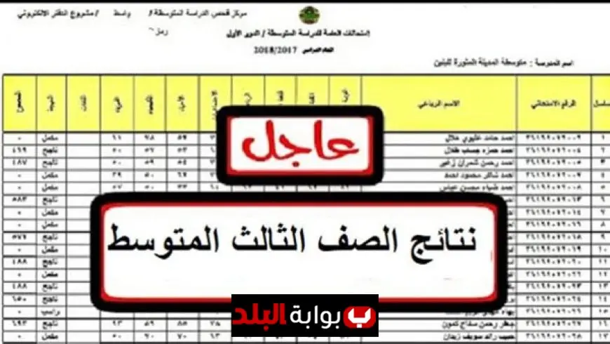 رابط نتائج الثالث متوسط 2025 الدور الثاني PDF ونسبة التصحيح في جميع المحافظات العراقية