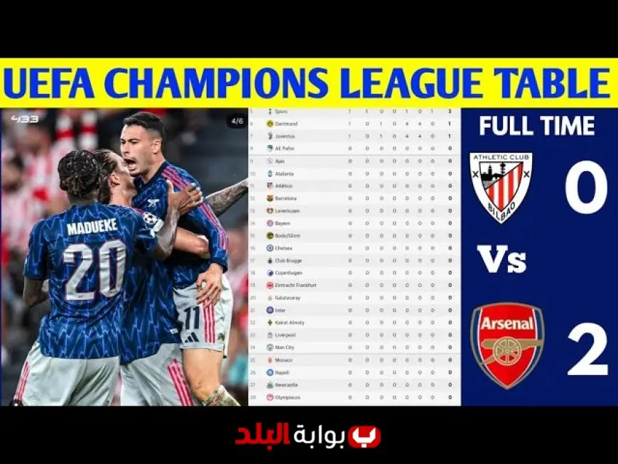 UEFA Champions League Standings 2025/26: Early Surprises, Top Teams Battle for Group Stage Supremacy in Unpredictable Campaign