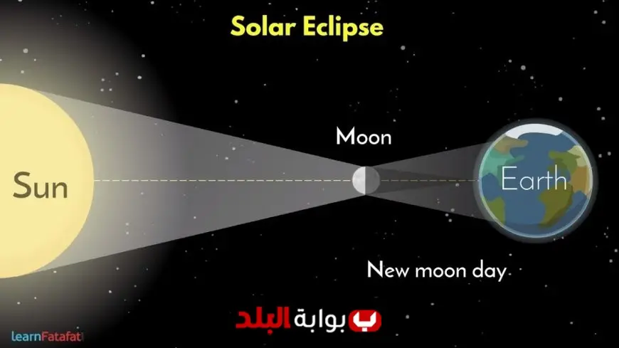 Solar Eclipse Surya Grahan 2025: Date, Global Visibility, and Solar Eclipse Time in UAE Today
