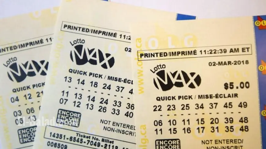 Lotto Max Jackpot Winning Ticket Sold in Ontario as Lottery History Repeats with Record Prizes