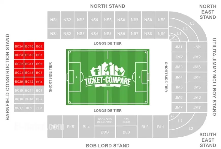 London Stadium Seating Plan: Updated Layout, Capacity, and Fan Experience