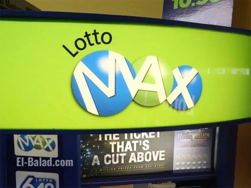 Lotto Max Jackpot Winning Ticket Purchased Online in British Columbia as Lucky Player Secures $31 Million Prize