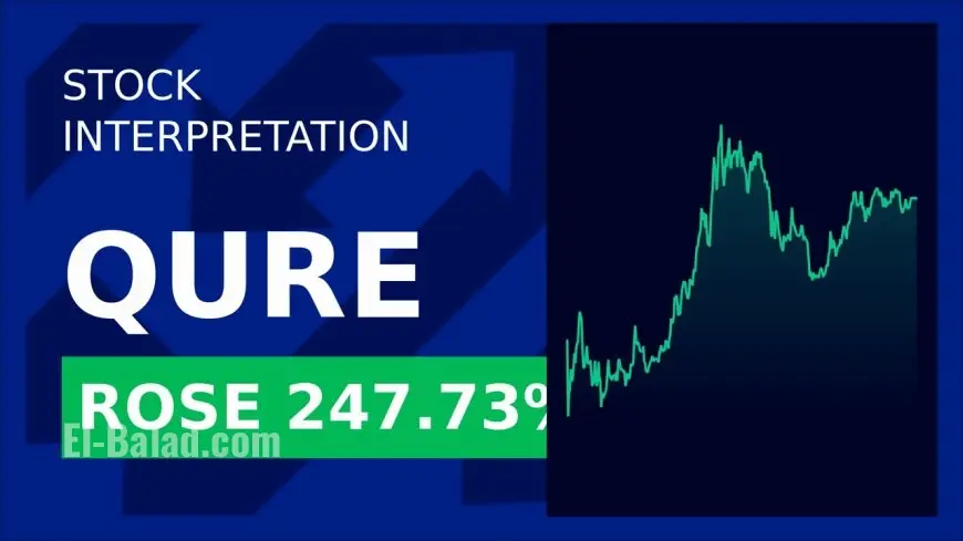 uniQure Stock Surges as Breakthrough Huntington’s Disease Gene Therapy Shows New Promise After Historic Trial Success