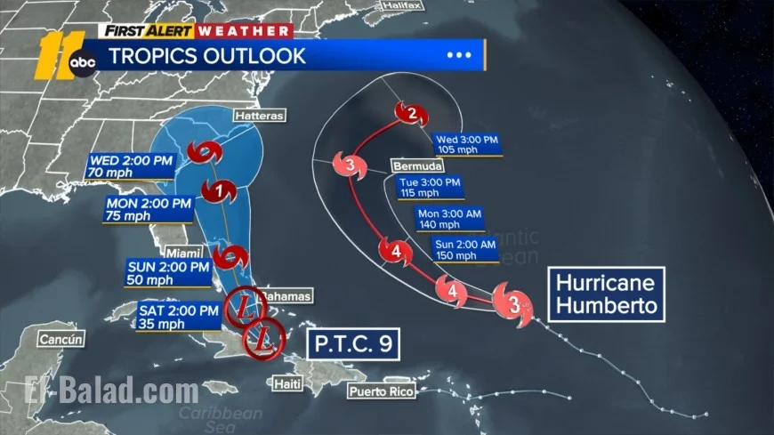 South Carolina Weather Hurricane Alert: Humberto and Invest 94L Raise Concerns for Coastal Communities