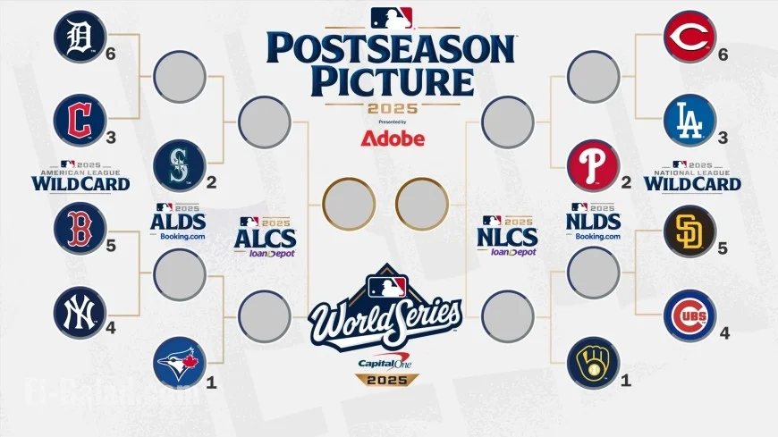 Full MLB Playoff Bracket 2025: Updated Baseball Playoffs Schedule, Matchups, and Format Explained
