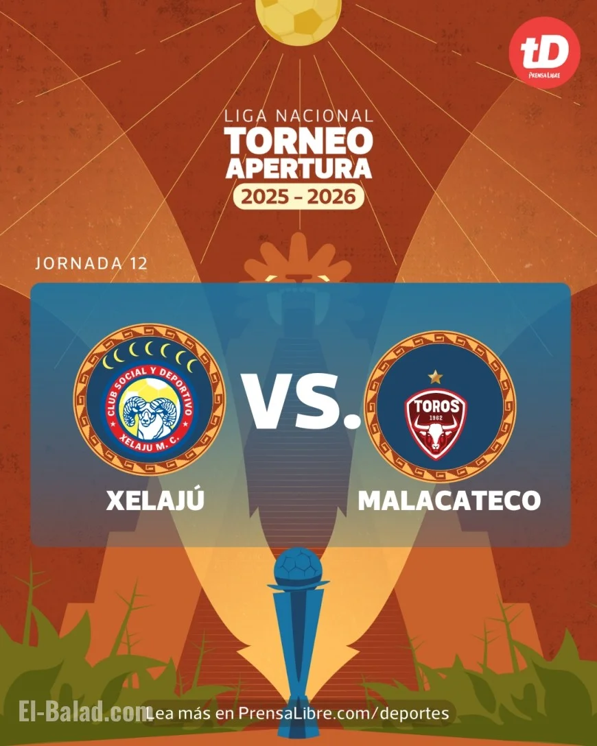 Live Coverage Xelajú vs Malacateco Clash in Matchday 12 of the Apertura 2025 Tournament
