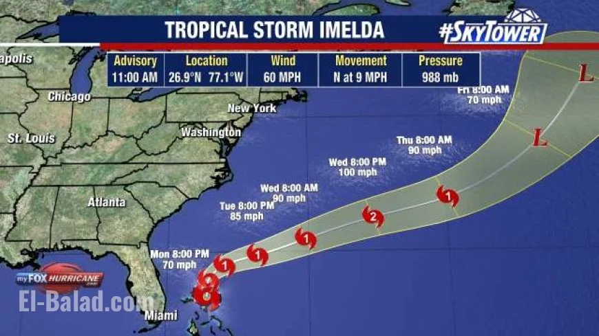 Hurricane Tracker Update: Tropical Storm Imelda Strengthens, Hurricane Humberto Roars, and Kiko Nears Hawaii