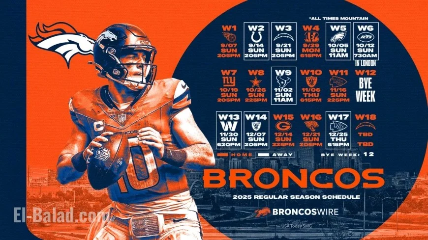 Denver Broncos Game Day Schedule: Find Out if They’re Playing Today