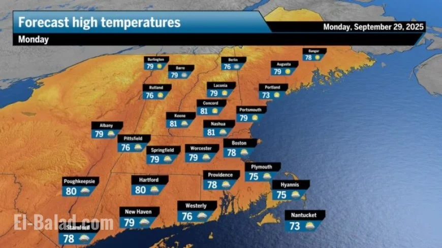 New England enjoys continued warmth while major weather shift expected midweek
