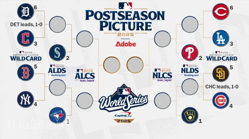 MLB Playoffs 2025 Bracket Revealed: Updated Schedule, Wild Card Format, and Key Matchups – Full Breakdown of Teams, Dates, and Storylines