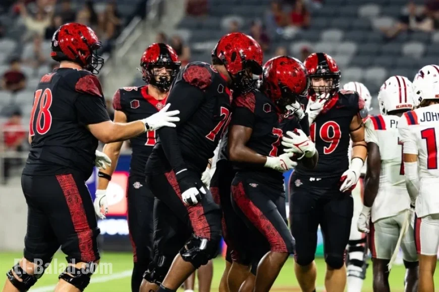 Aztecs Host Colorado State in Friday Night Clash