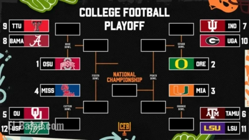 2025-26 CFB Playoff Outlook: Week 6 Standings and Bracket Projections