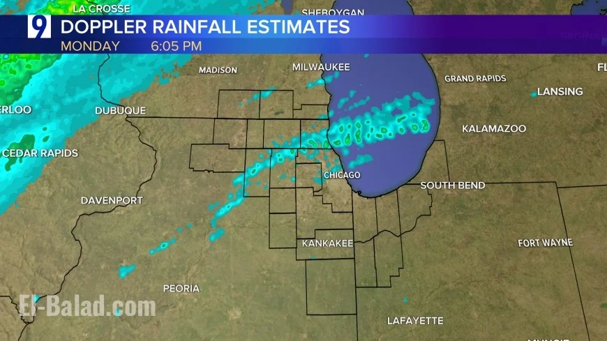 Chicago Weather Update: Cool Temperatures, Scattered Showers, and a Taste of Fall After Weeks of Warmth