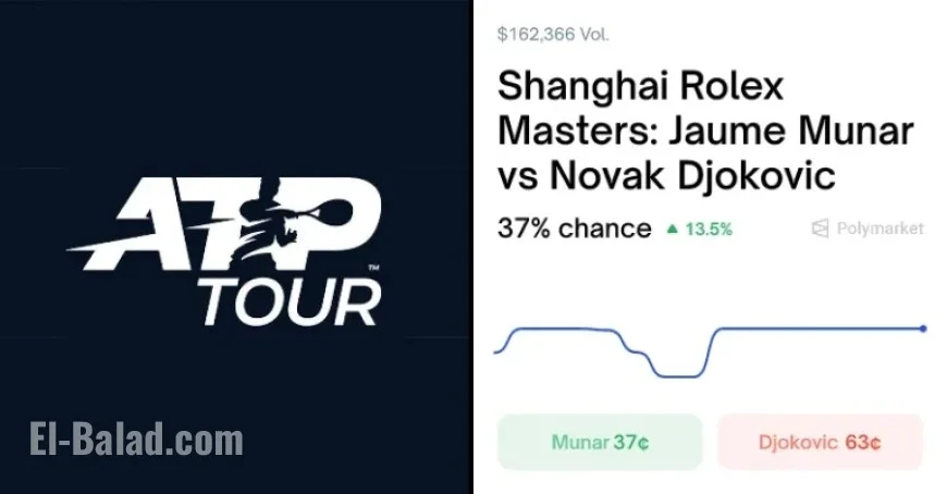 Shanghai Rolex Masters: Novak Djokovic Faces Jaume Munar