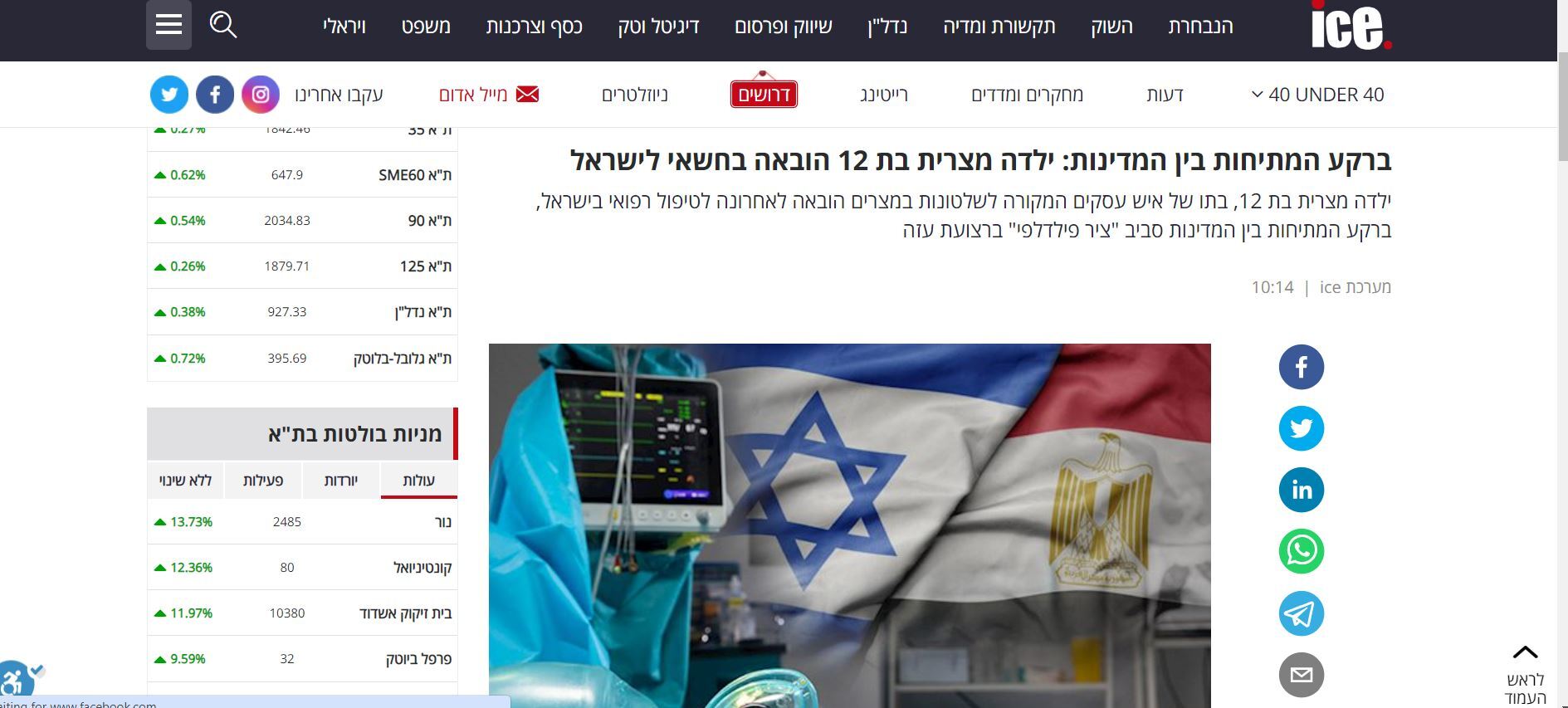 وسائل إعلام عبرية: ابنة رجل أعمال مصري تتلقى العلاج سرا في إسرائيل